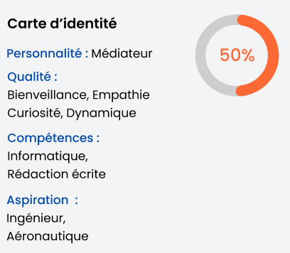 illustration de la carte d'identité du jeune