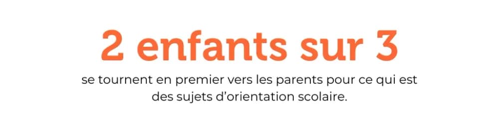 2 enfants sur 3 se tournent en premier vers les parents pour ce qui est des sujets d'orientation scolaire