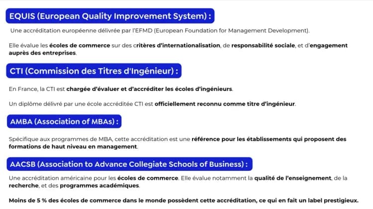 Les principales accréditations nationales et internationales