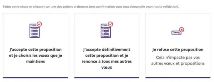 Accepter ou refuser une proposition d’admission